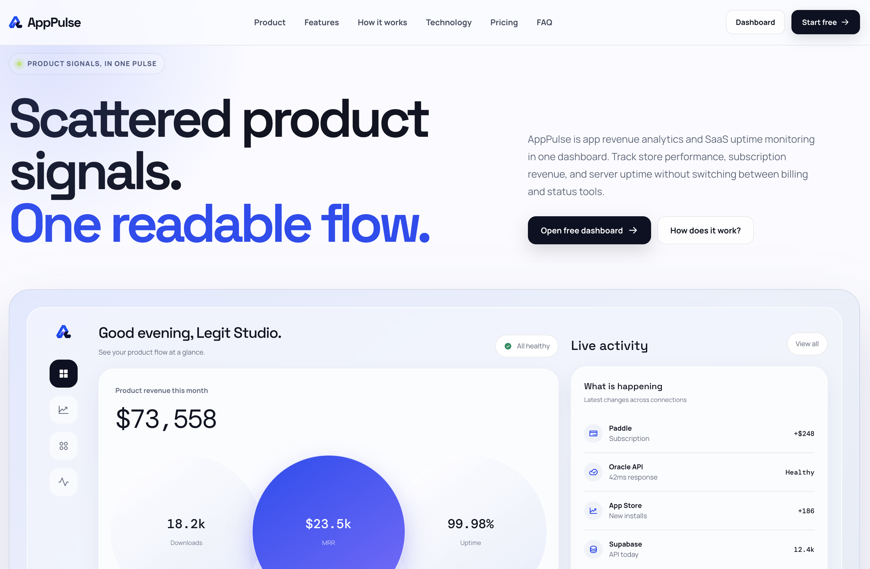 AppPulse-scattered product signals-One readable flow